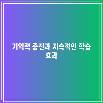 세계전뇌학습아카데미 속독법의 장점
