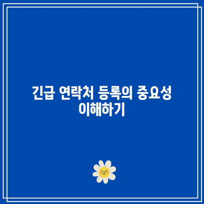 KB다이렉트 자동차보험 전화번호 등록하고 긴급 상황에 대비하기