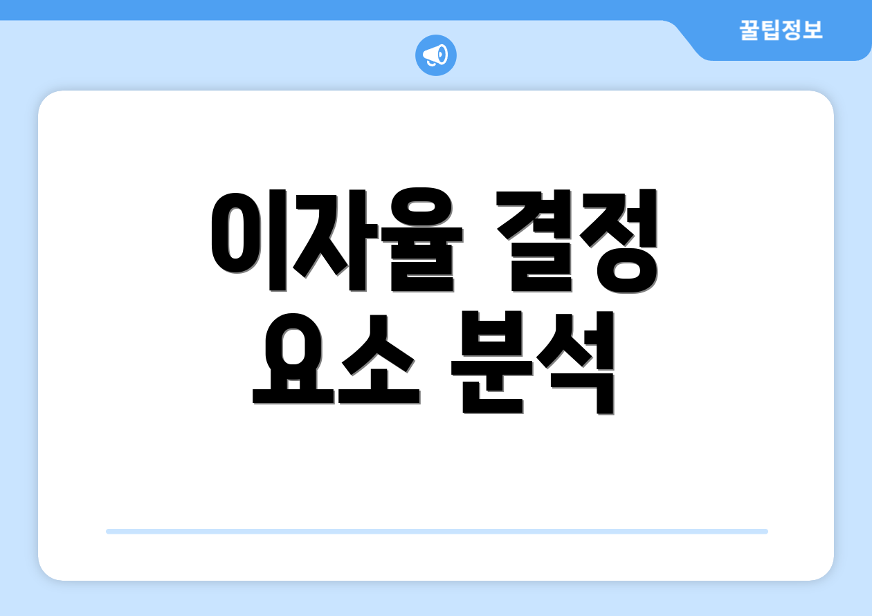 이자율 결정 요소 분석