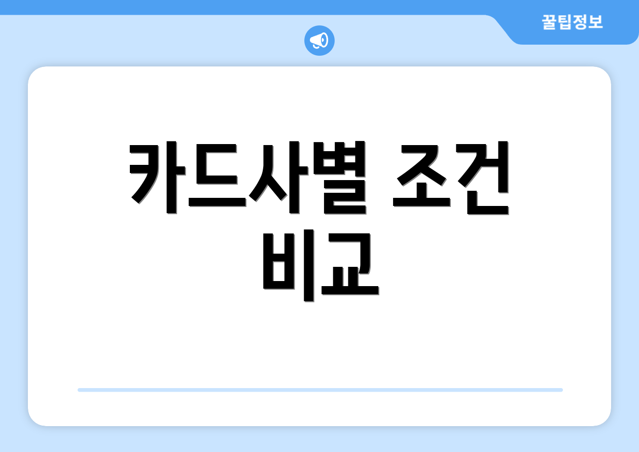 카드사별 조건 비교