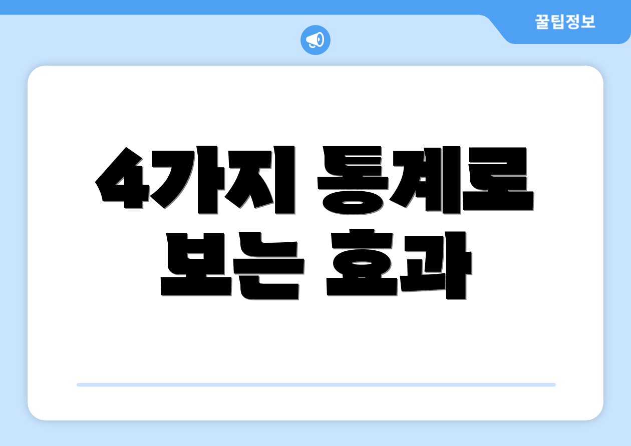 4가지 통계로 보는 효과