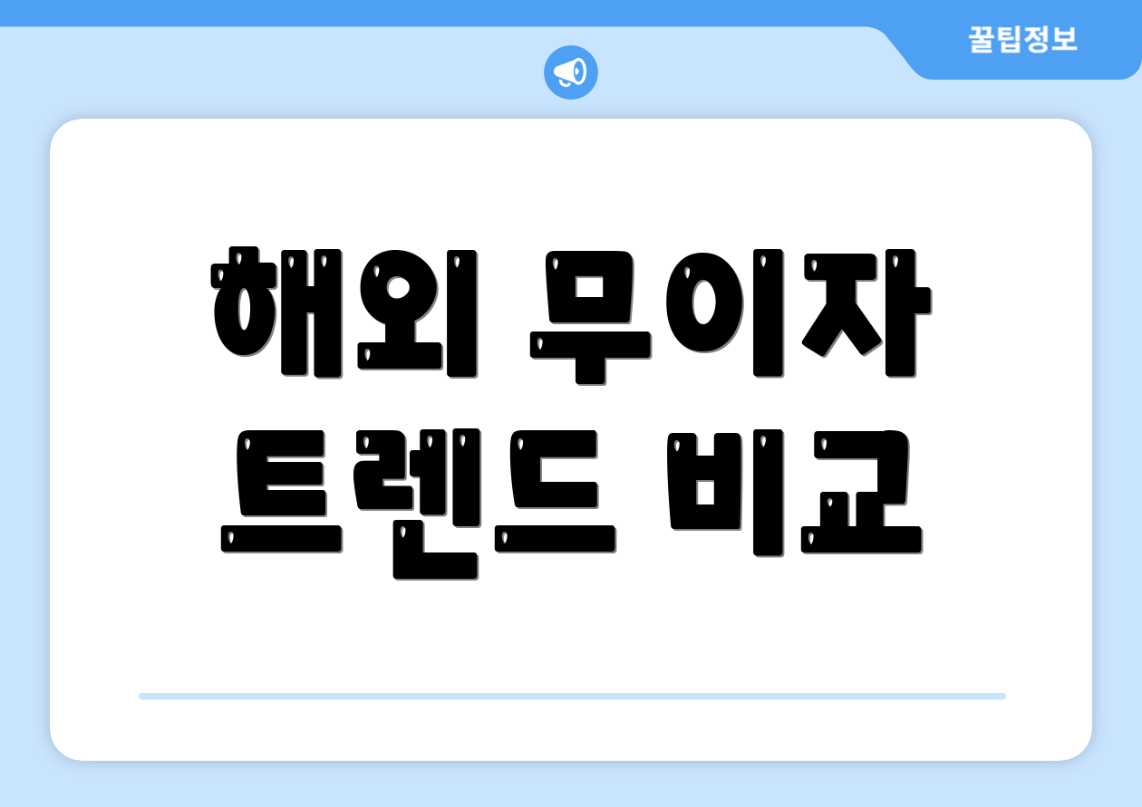 해외 무이자 트렌드 비교