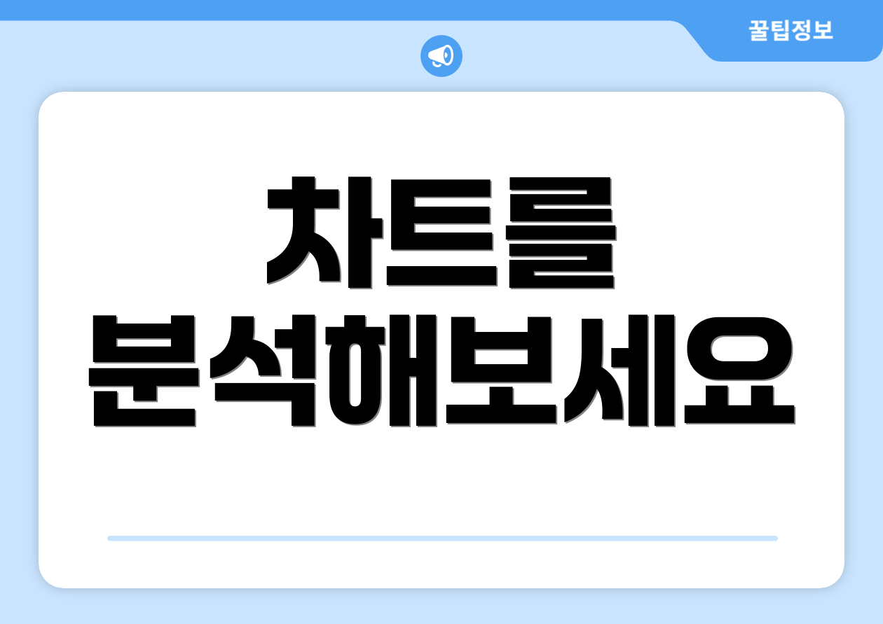 차트를 분석해보세요