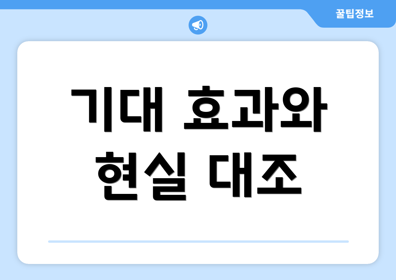 기대 효과와 현실 대조