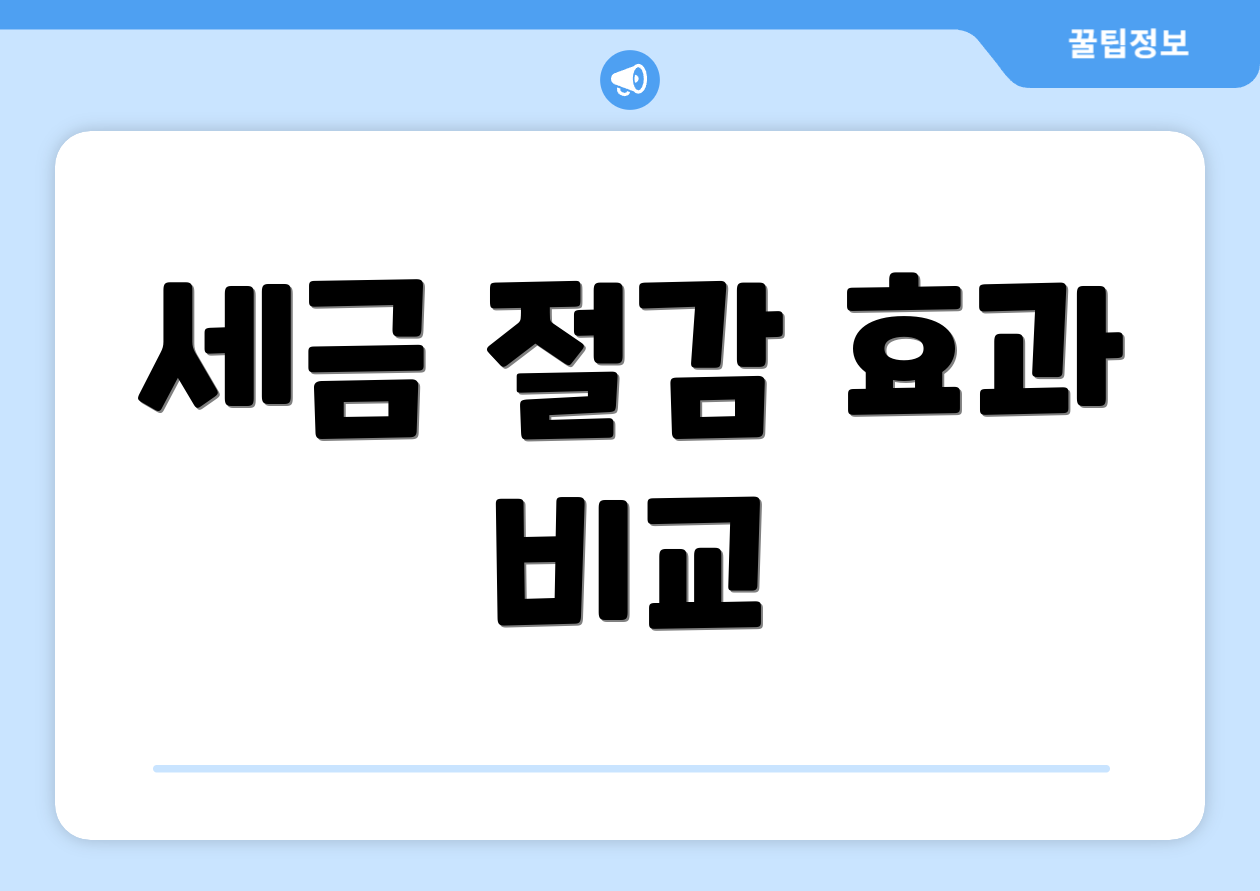세금 절감 효과 비교