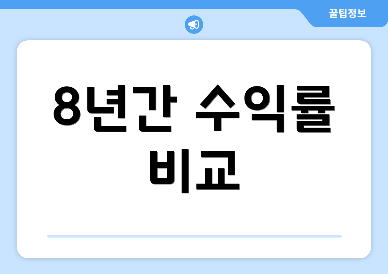 8년간 수익률 비교