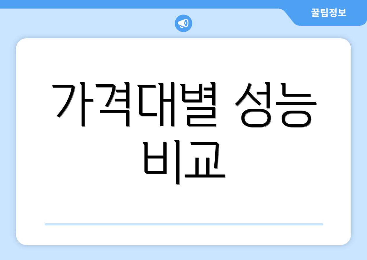 가격대별 성능 비교