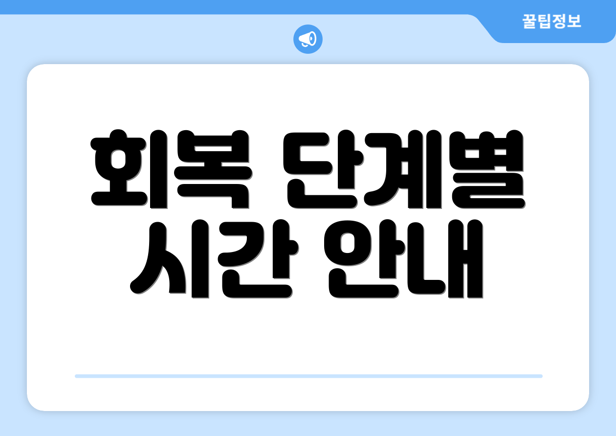 회복 단계별 시간 안내