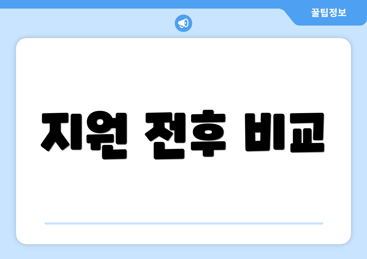 지원 전후 비교