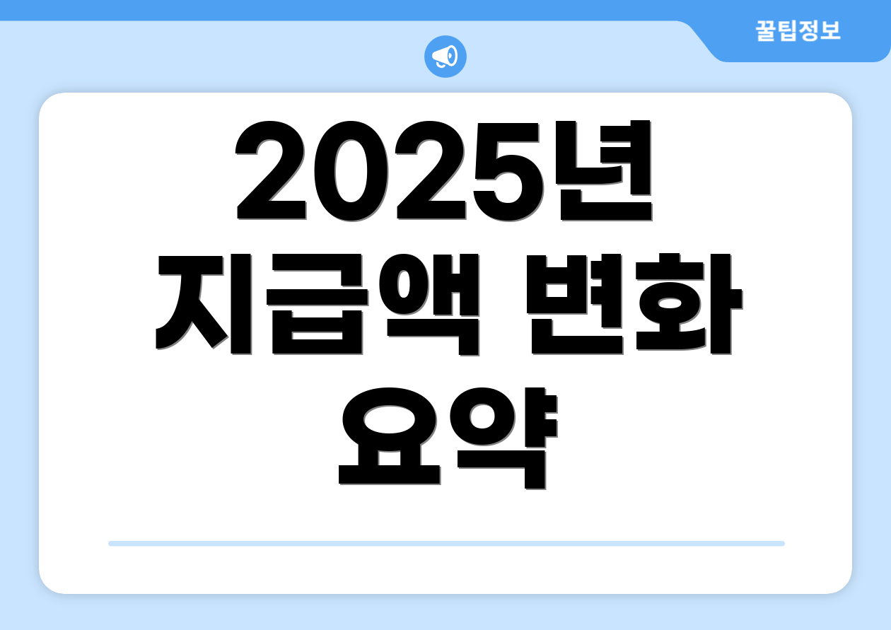 2025년 지급액 변화 요약