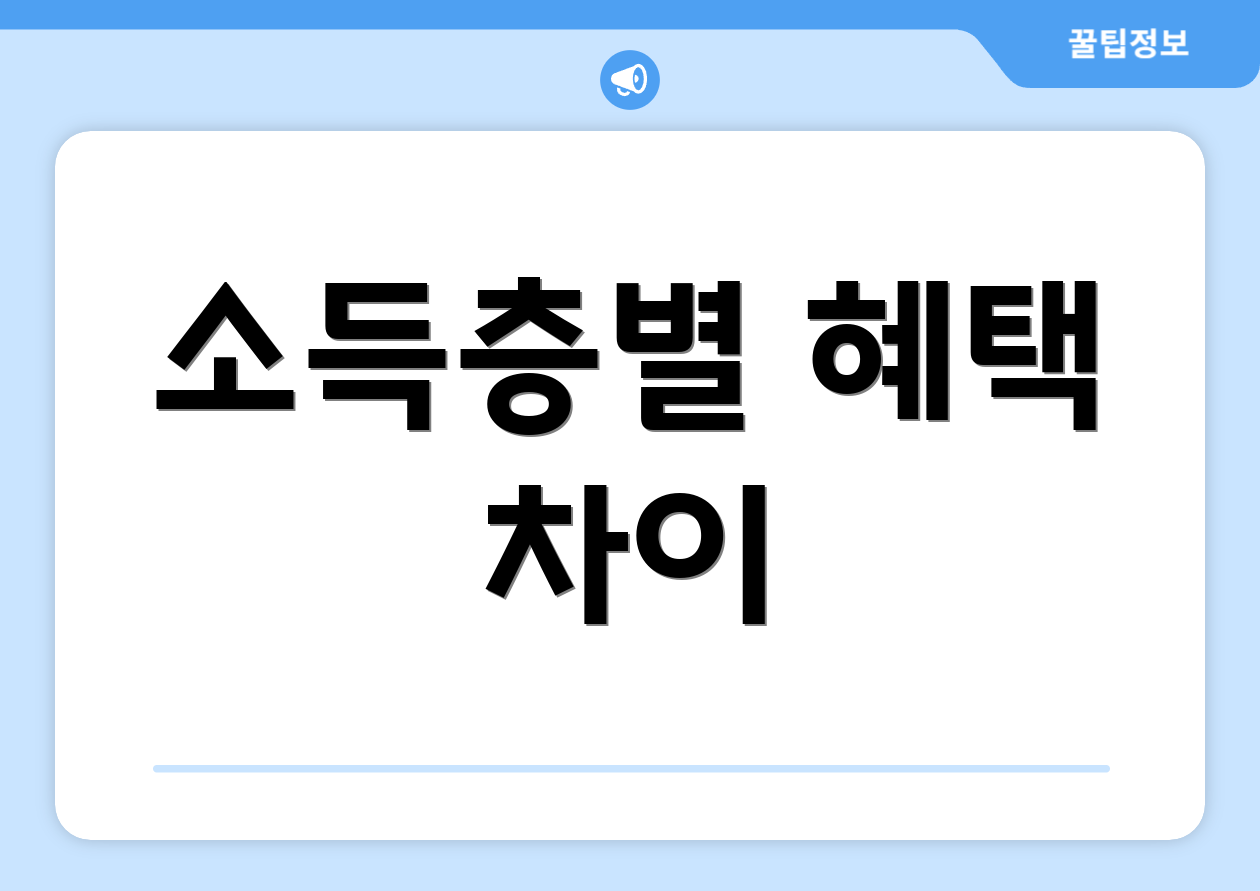 소득층별 혜택 차이