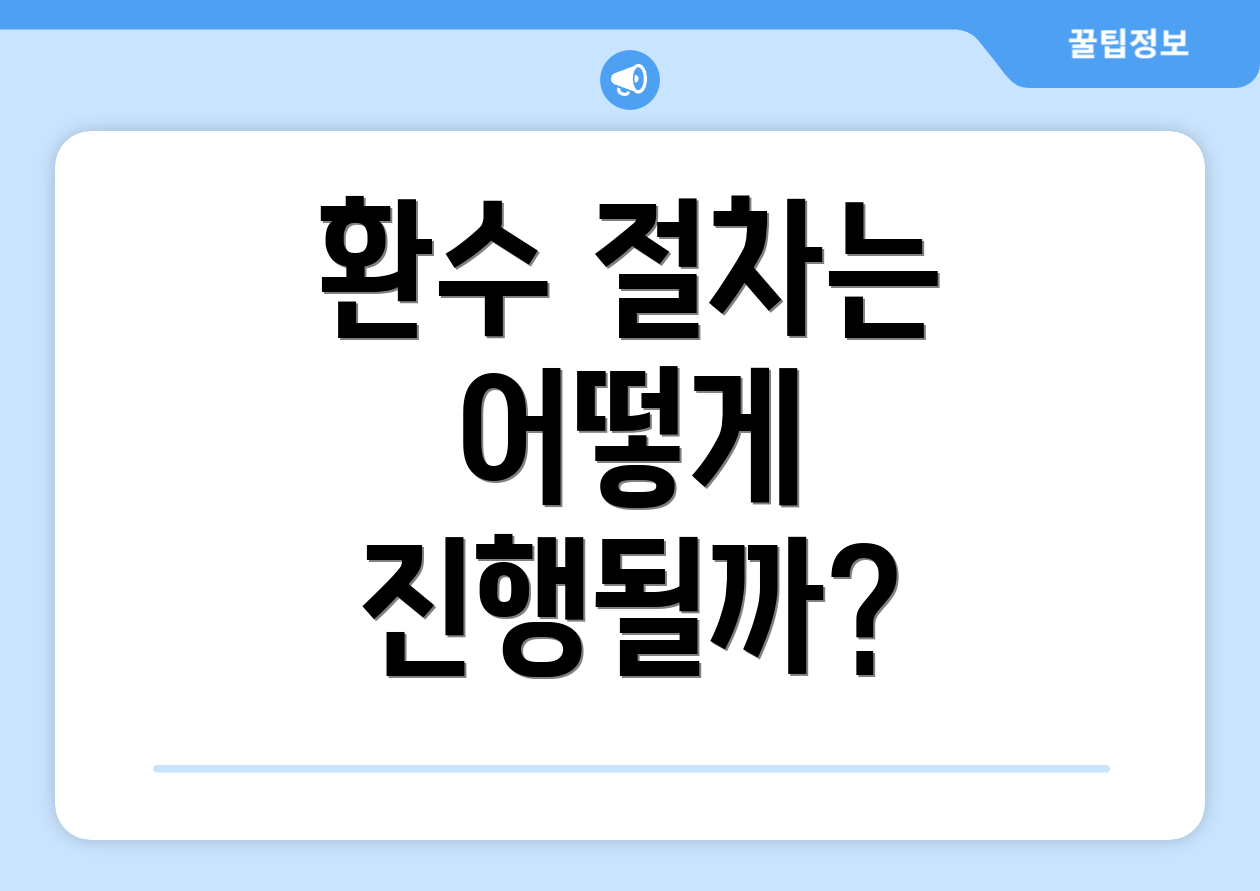 환수 절차는 어떻게 진행될까?