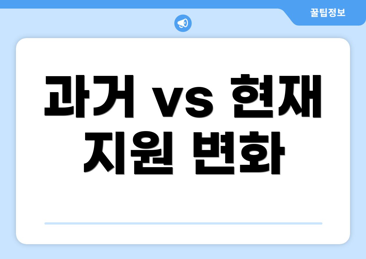 과거 vs 현재 지원 변화