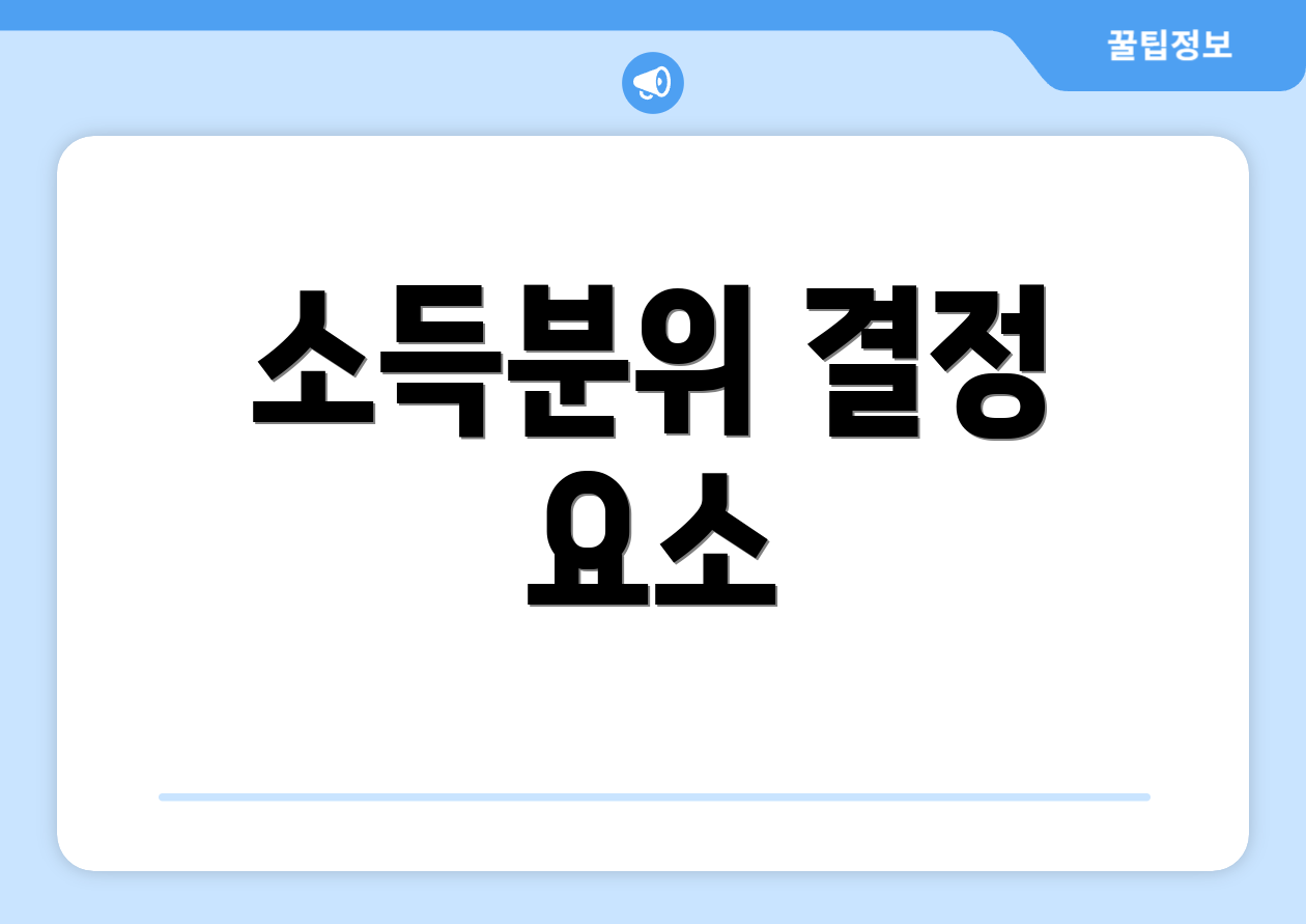 소득분위 결정 요소