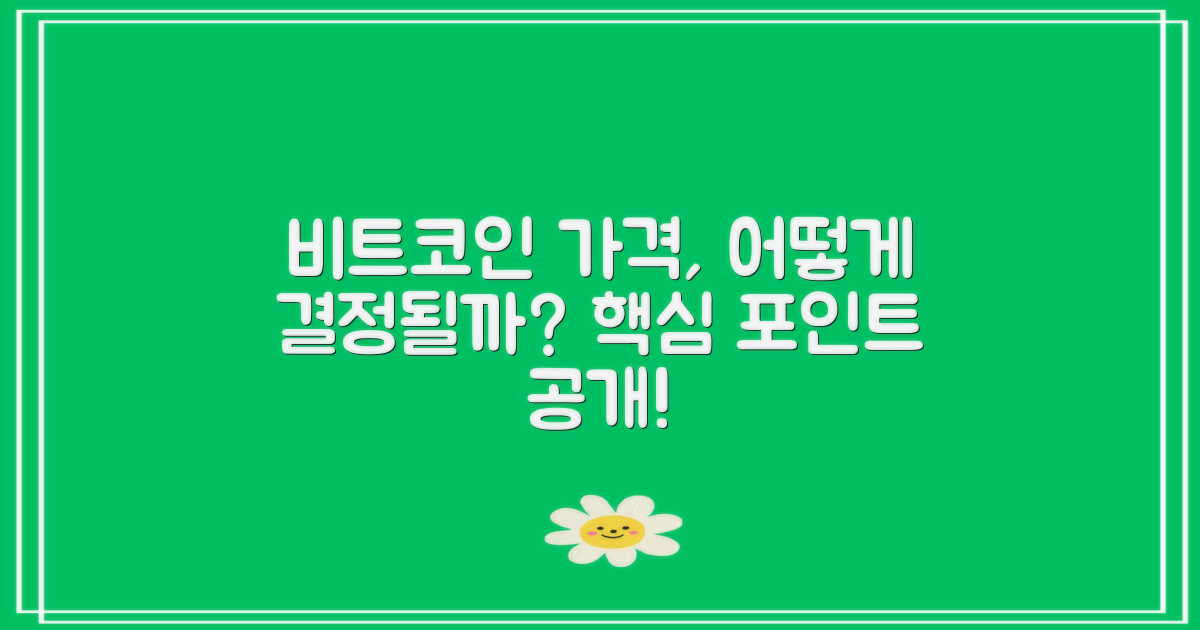 비트코인 가격은 어떻게 결정될까?